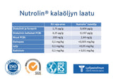 Nutrolin Sport 500 ml TUPLA (-10%)