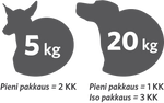 Nutrolin Hip & Joint 150 ml + 60 tabl TUPLA (-12%)
