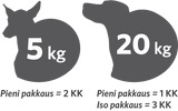 Nutrolin Hip & Joint 150 ml + 60 tabl TUPLA (-12%)